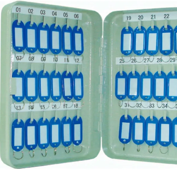 Q-connect avainkaappi